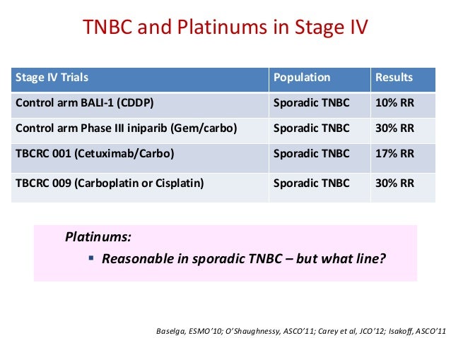triple negative breast cancer trial Triple negative breast cancer trial